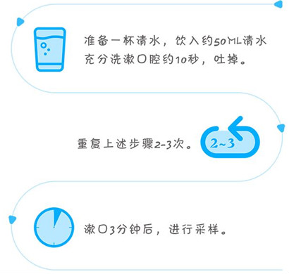 �ڹⱦ����ͯ��ȫ��ҩ���������˵��