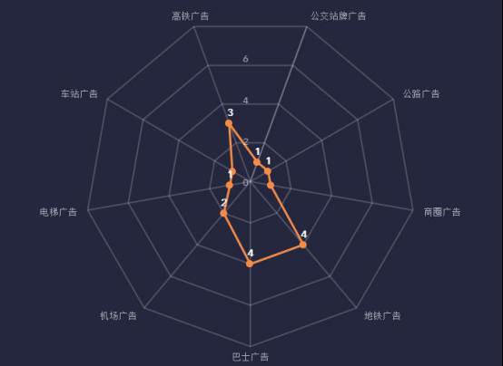ˢˢɻ뻧 or ߼