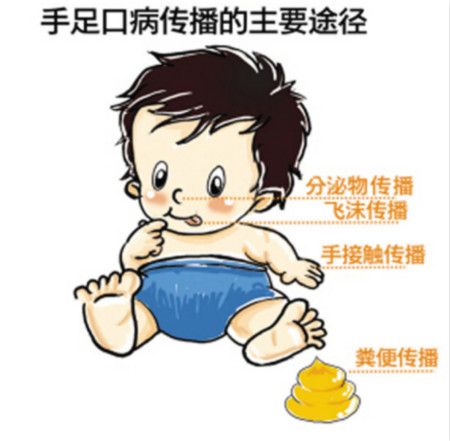 ˫��ҩҵ���ֵ��ⲡ�߷���!����������������Ԥ��