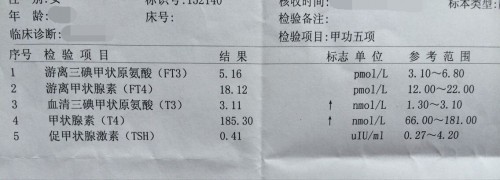 �������β衱����һ�����Ҹ�һ������������