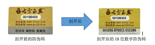 2018������ҽ���ﲿ�ذ���٣��غ������������