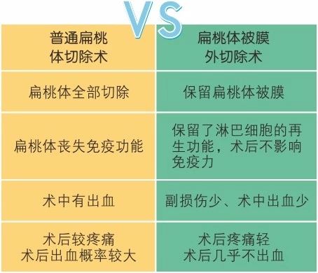 ���ż�����֪����?�������г��ɱ������߹���