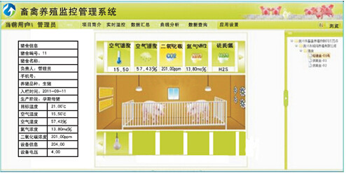 ���ܻ�������ֳϵͳ���ɹ��ػ������ò�˵������