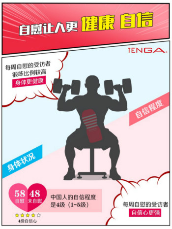 ŮԱȣڡTENGA 2018ȫ鱨桷