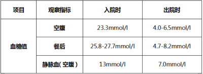 5ݰͨ紴조漣