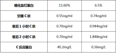 5ݰͨ紴조漣