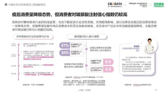 ҽ ˳£Ĳעг | CBNData