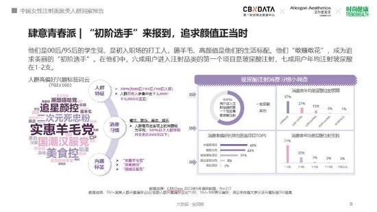 ҽ ˳£Ĳעг | CBNData
