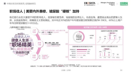 ҽ ˳£Ĳעг | CBNData