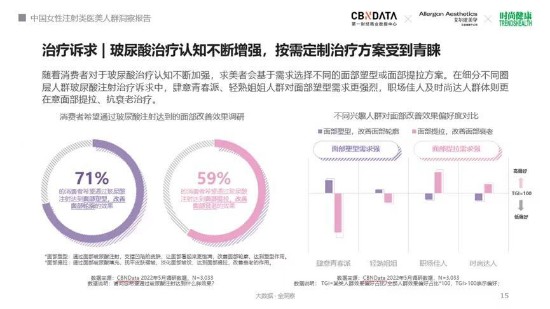 ҽ ˳£Ĳעг | CBNData