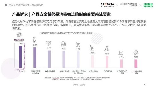 ҽ ˳£Ĳעг | CBNData