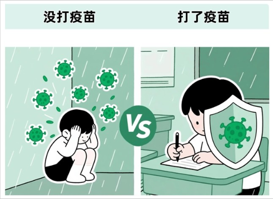 ���ţ������������VSû������ﶬ����޴�