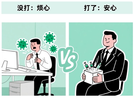 ���ţ������������VSû������ﶬ����޴�