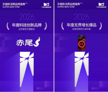 赤尾红科技荣膺天猫双项大奖:以“药械融合”科技重塑国产安全套行业标杆